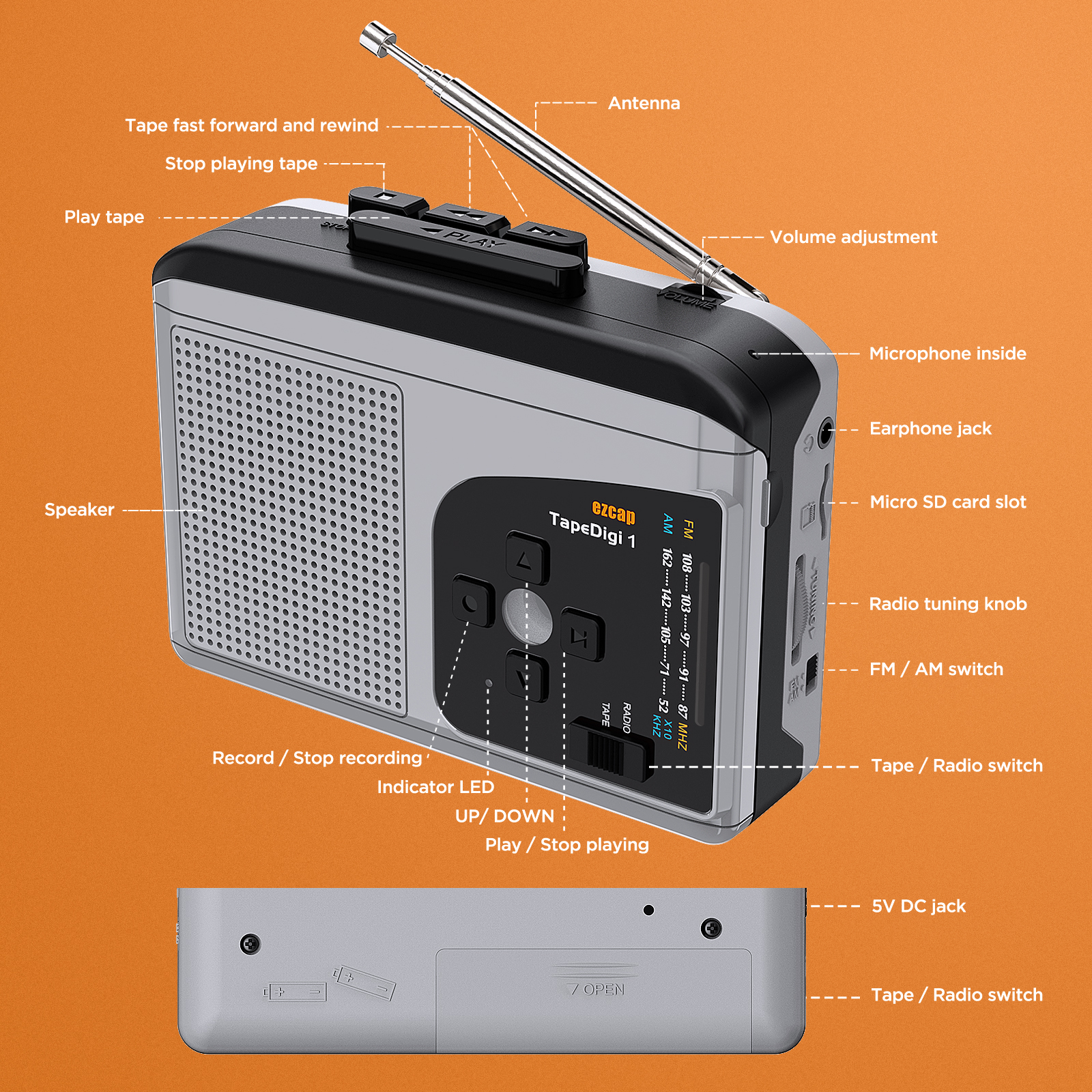 ezcap234 Moveable TapeDigi1 Cassette Participant with AM/FM Radio, Constructed-in Speaker, Headphone Jack, and Twin Energy Choices (AA Battery or USB)